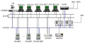 iPACSh-h5000 new substation automation system