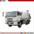 Concrete Mixer Truck