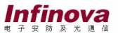 英飞拓 Infinova LOGO